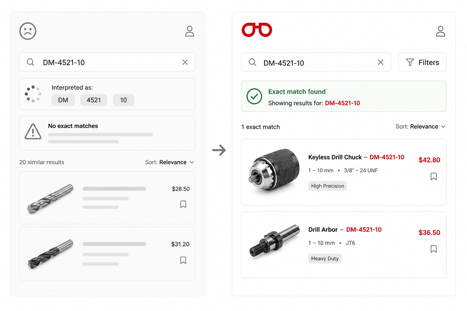 Part number search isn't treated precisely