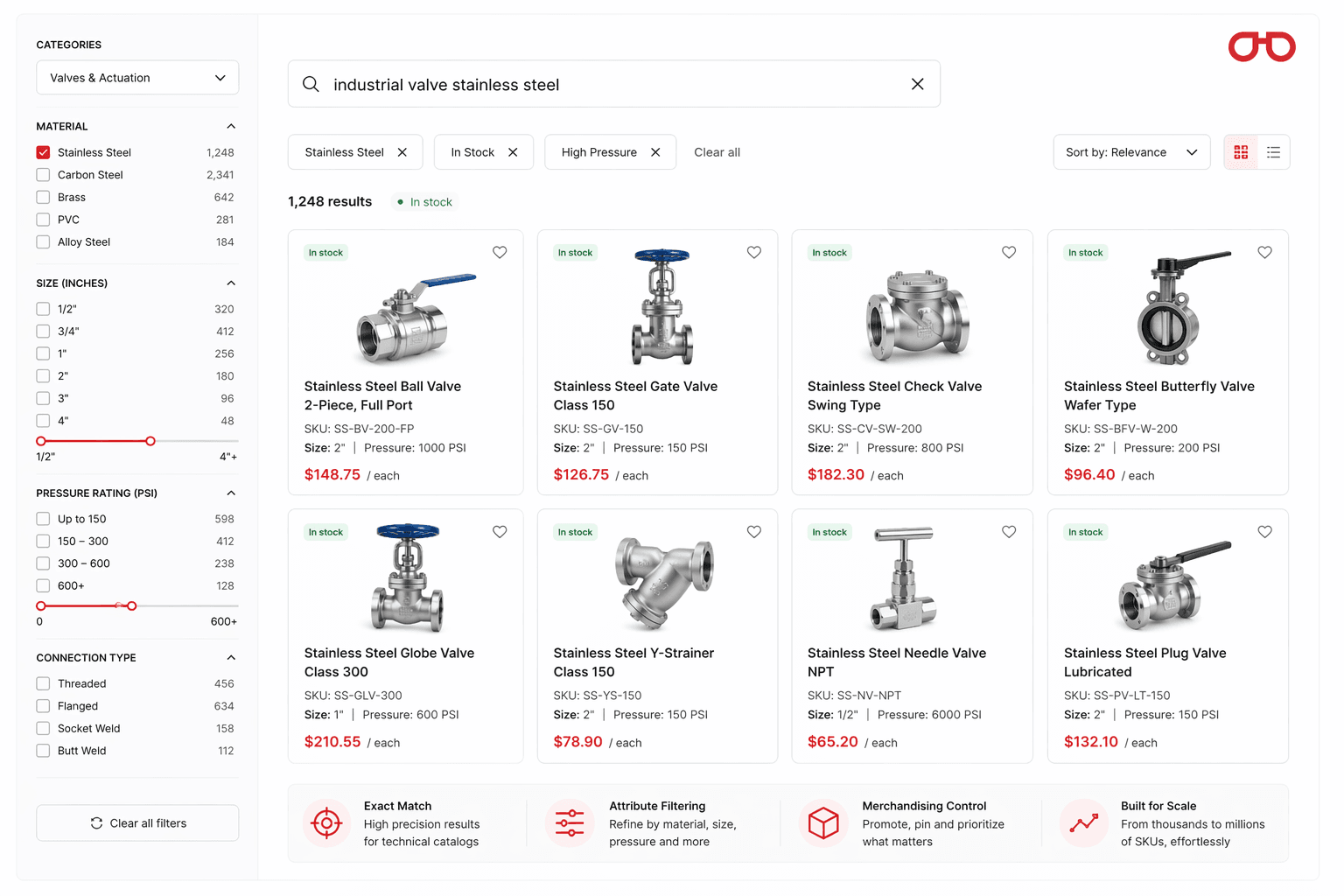 Commerce product