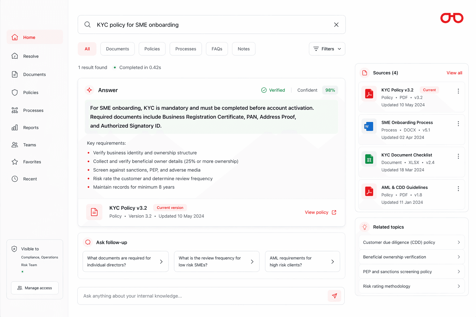 Workspace product